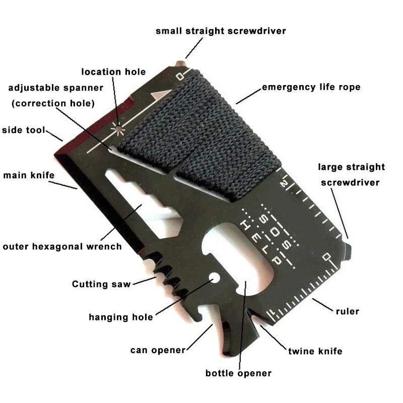 Multitool Credit Card - Pisau berburu saku multifungsi kartu kredit