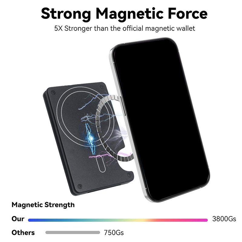 Kompatibel dengan Dompet MagSa - Money Clip Magnetic ulasan dan harga
